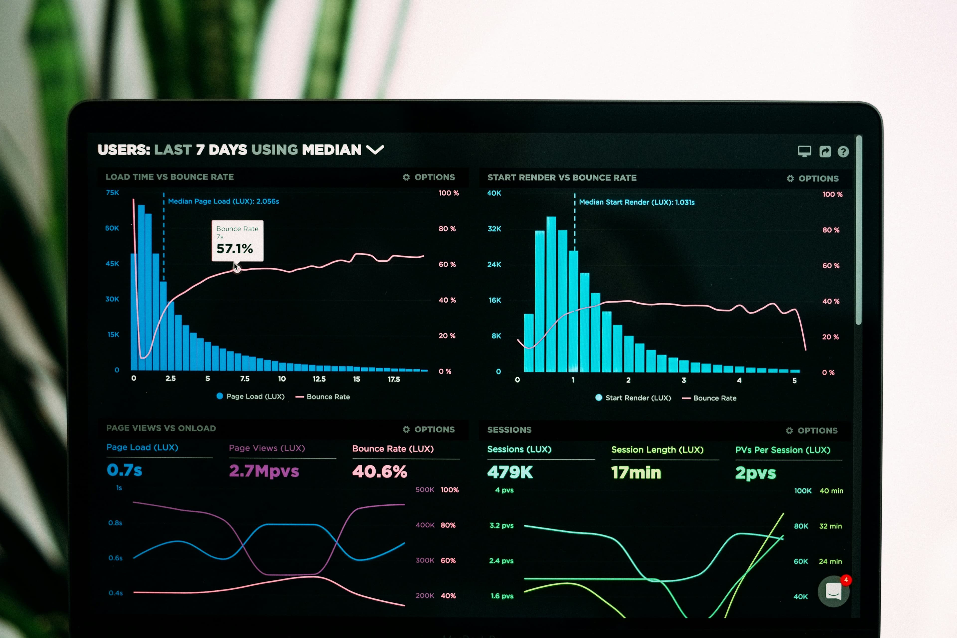 MMS Admin Dashboard